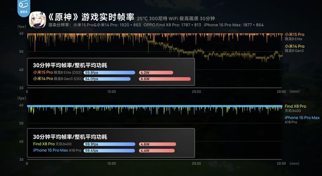 么选？盘点各大品牌才发现国产是真良心！凯发k8国际娱乐首选双十一数码全家桶怎(图2)