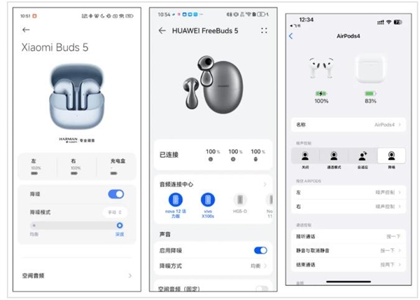 上手体验：你买我推荐 我买我真买！k8凯发全站AirPods 4(图3)